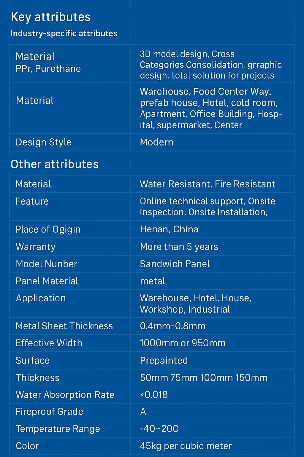 roof sandwich panel